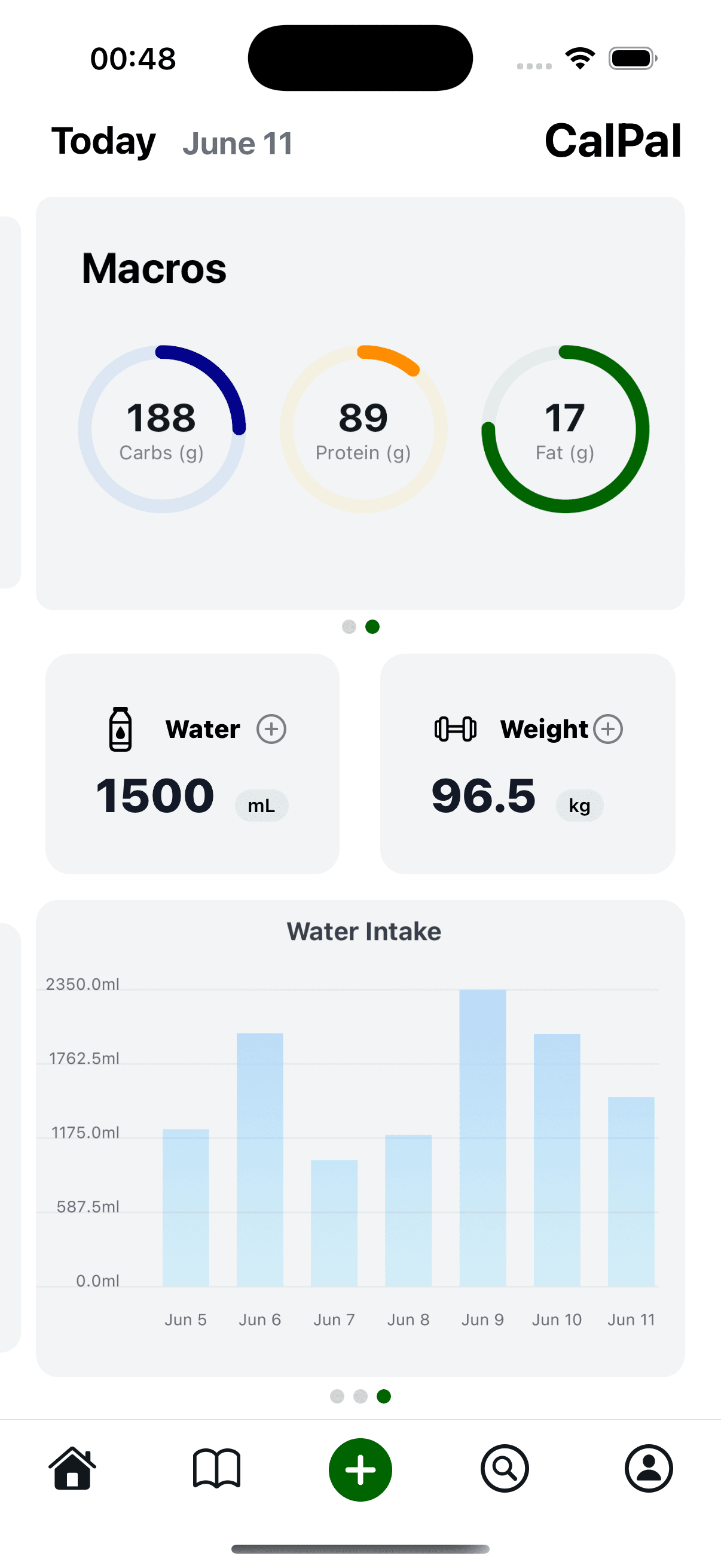 App dashboard showing AI nutrition insights on an iPhone screen